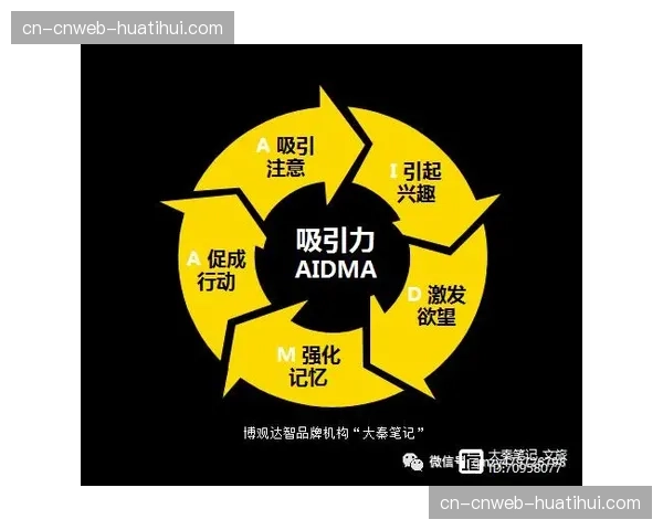 观点：为增加电视转播吸引力，是否应考虑引入团体赛“金分制”？