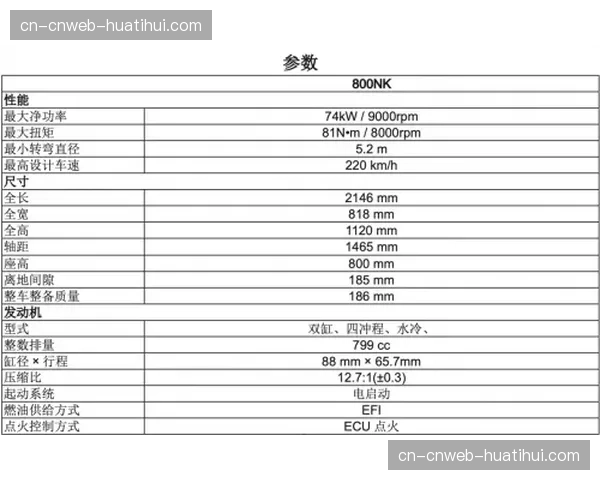 深度数据报告:三月各队“节奏值”排名揭示的战术风格分野 深度数据报告:三月各队“节奏值”排名揭示的战术风格分野
